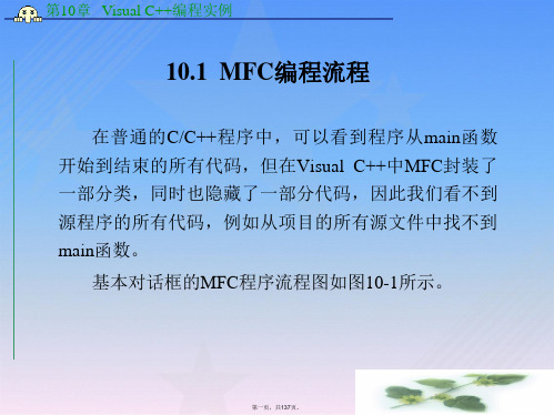 VC++6.0-MFC编程实例