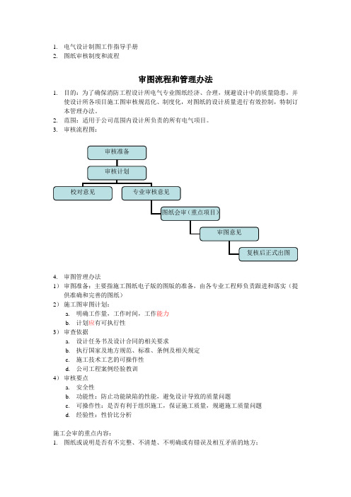 审图流程和管理办法