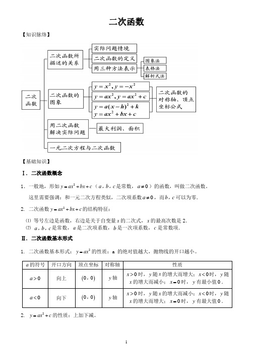 九年级数学二次函数知识点总结