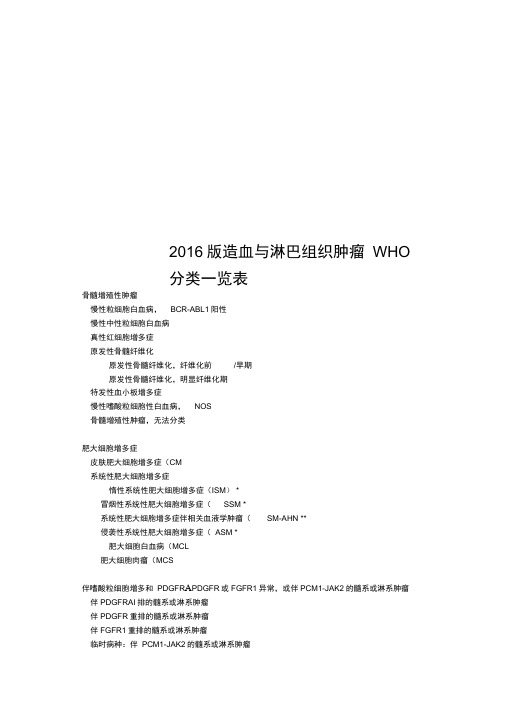 2016版造血与淋巴组织肿瘤WHO分类一览表