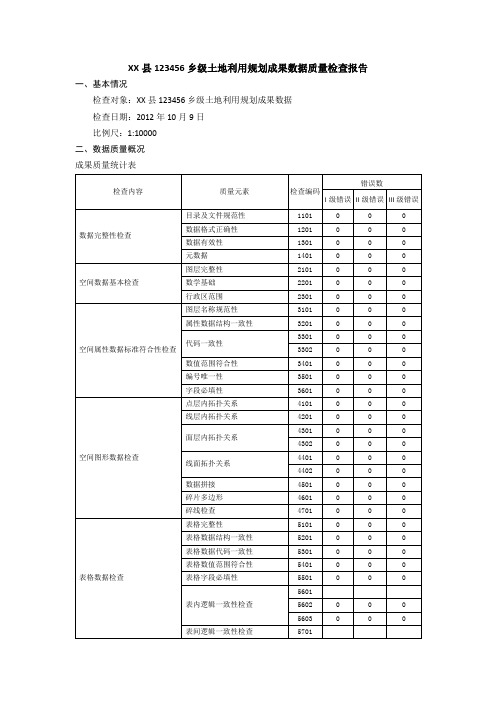 土地利用总体规划成果数据质量检查报告