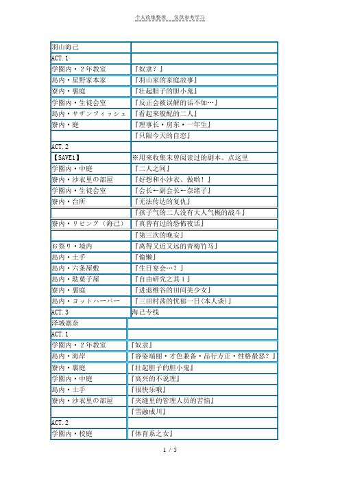 PSP青空下的约定攻略