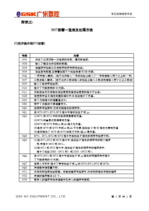 GSK-980T 报警一览表及处理方法