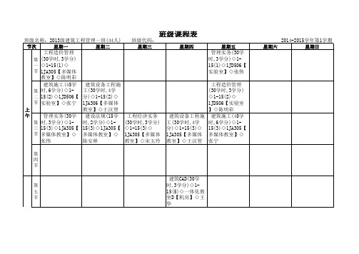 班级名称：2013级建筑工程管理一班(44人)    班级代码：2013080401