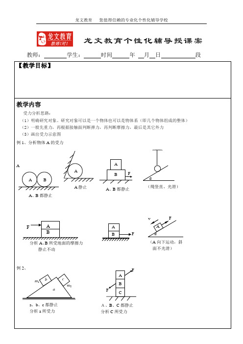 受力分析大全