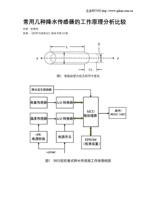 常用几种降水传感器的工作原理分析比较