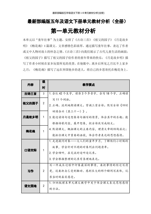 最新部编版五年级语文下册1-8单元教材分析(全册)