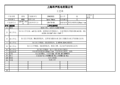 生产加工工艺单