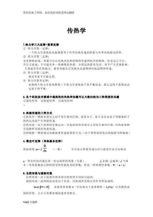 传热学知识点复习教学提纲