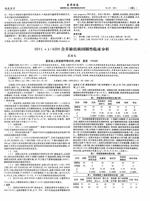 HIV(+)／AIDS合并肺结核回顾性临床分析