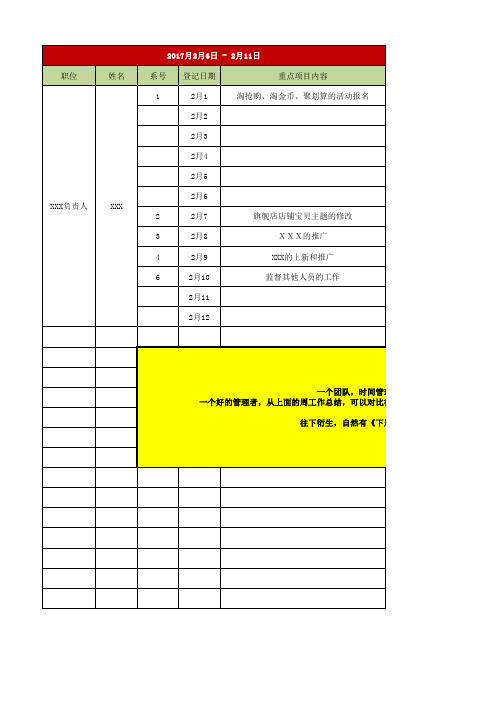 【电商运营表格】2020月度运营计划表