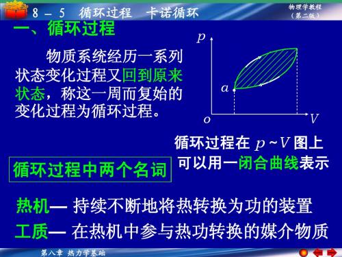 8-5 循环过程 卡诺循环