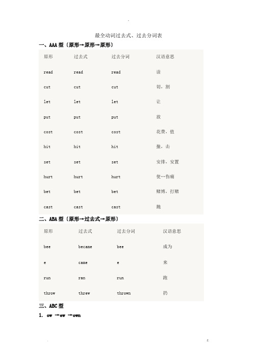 最全动词过去式、过去分词表