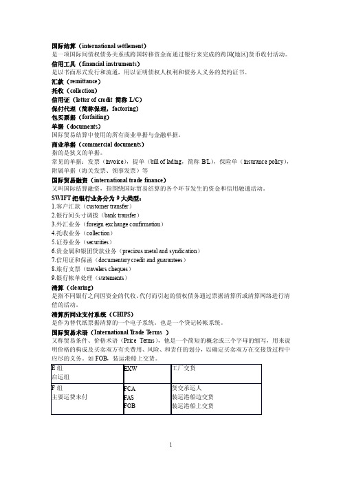 国际结算名词解释