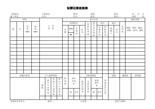 钻探记录班报表