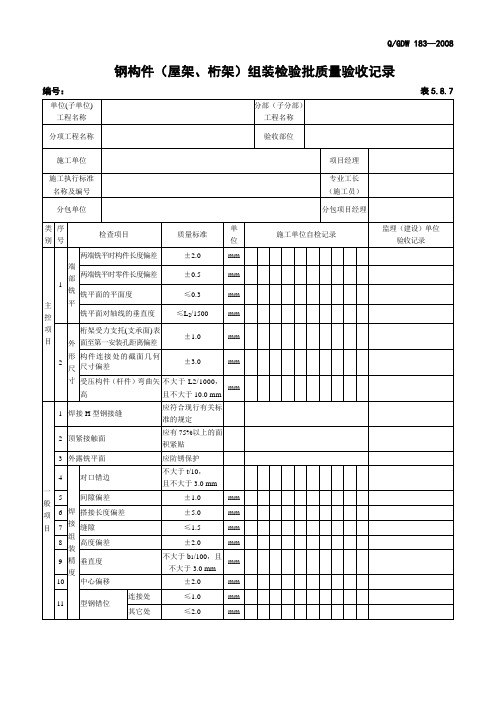 5.8.7 钢构件(屋架、桁架)组装检验批质量验收记录