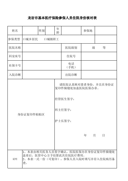 龙岩市基本医疗保险参保人员住院身份核对表