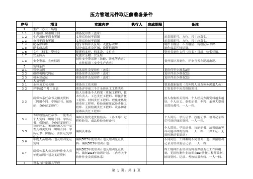 压力管道制造许可证取证准备