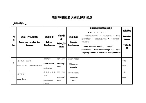 环境因素识别及评价记录