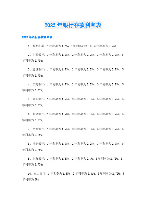 2023年银行存款利率表