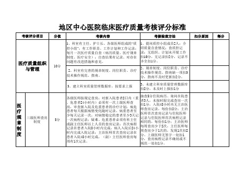 综合目标考评医务科评分细则(临床科室)