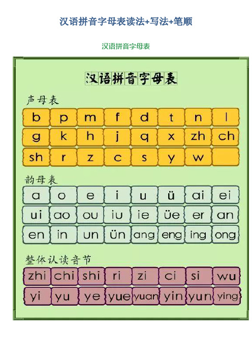 汉语拼音字母表格式写法