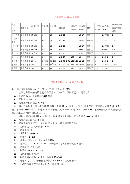 日用瓷加工工艺