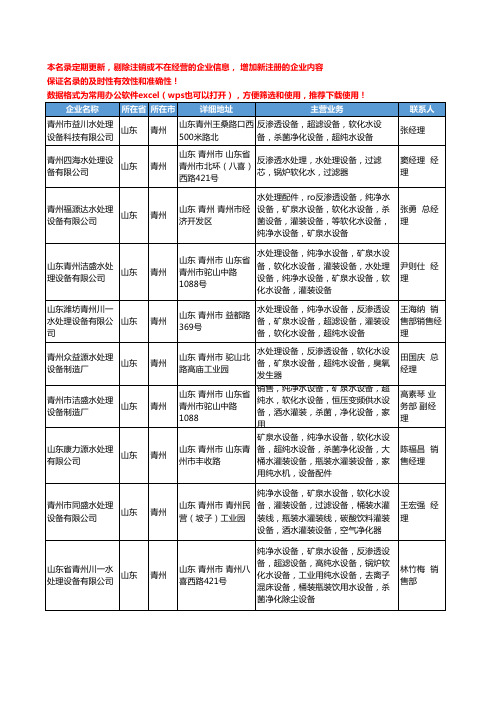 2020新版山东省青州软化水设备工商企业公司名录名单黄页大全14家