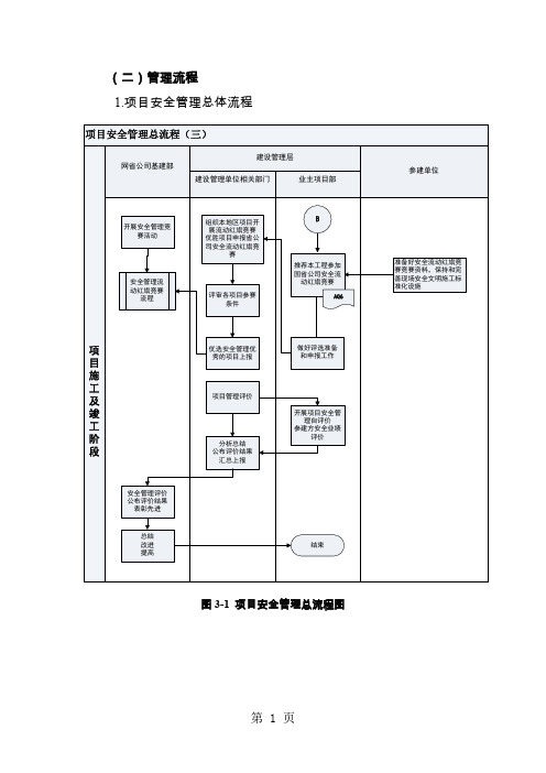 安全管理流程图word资料8页