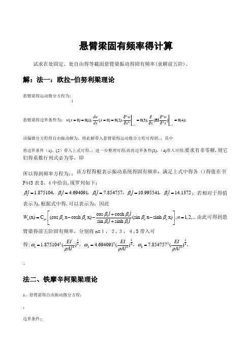 悬臂梁固有频率的计算