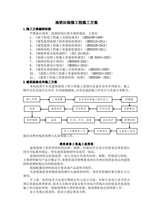 地铁站装修工程施工方案