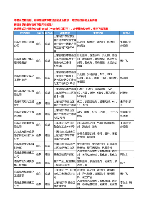 2020新版山东省临沂乳化剂工商企业公司名录名单黄页大全17家