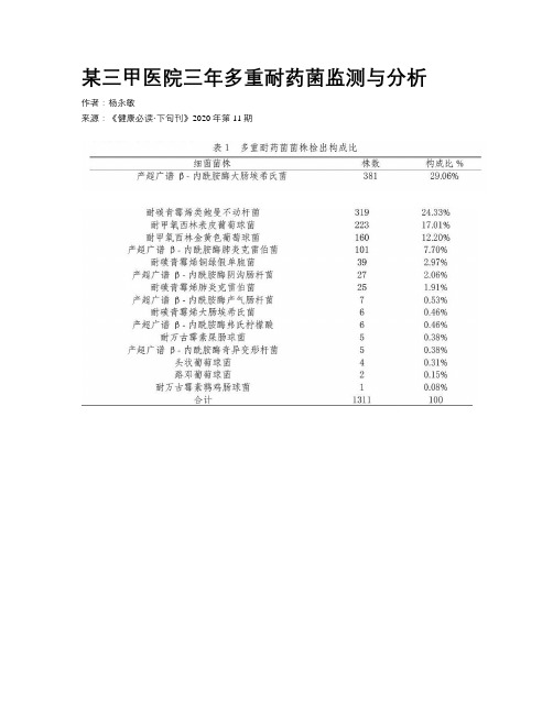 某三甲医院三年多重耐药菌监测与分析