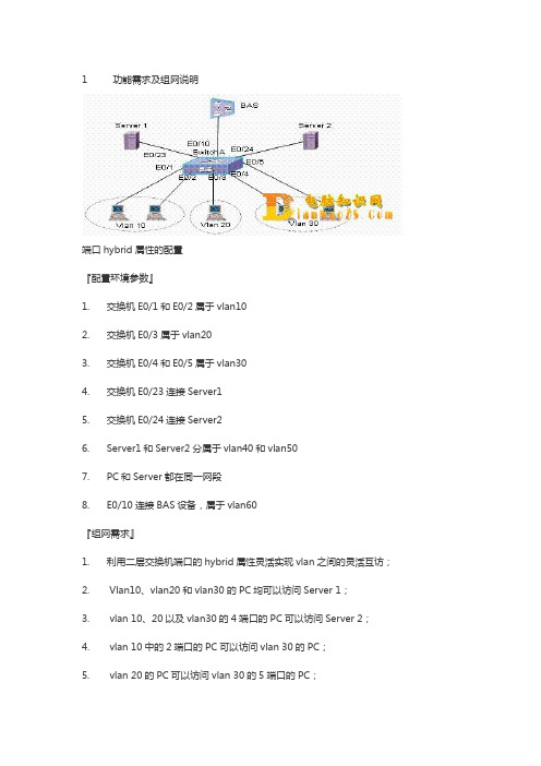 hybrid配置详解