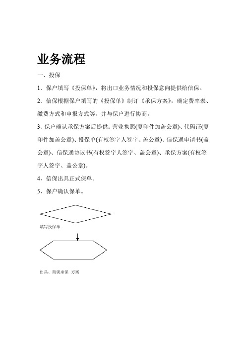 中信保业务流程