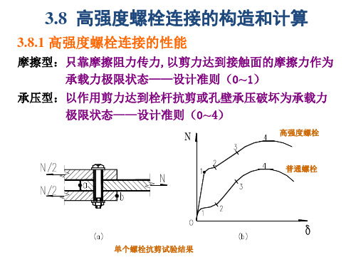 钢结构A-3钢结构的连接(高强螺栓)解析