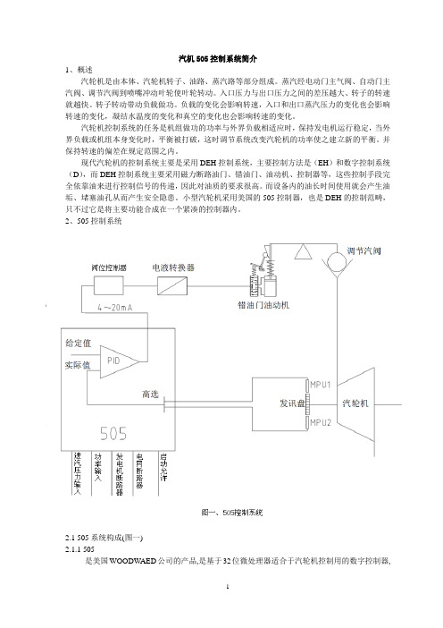 汽轮机505控制系统简介