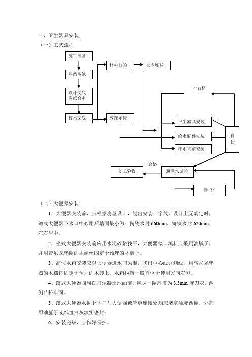 卫生器具安装