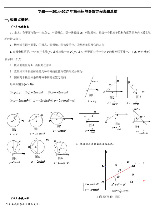 选修部分-极坐标与参数方程—四年高考(2014-2017)数学真题分项版解析(解析版)