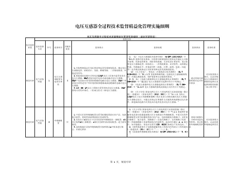 17.电压互感器全过程技术监督精益化管理实施细则