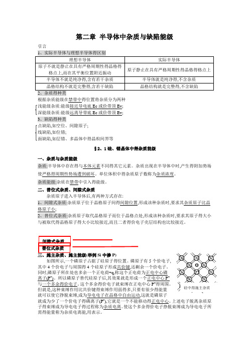 第二章 半导体中得杂质与缺陷能级