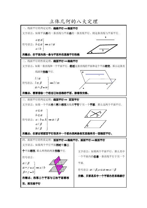 立体几何常考定理的总结(八大定理)