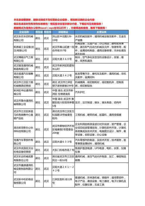 新版湖北省武汉通用机械工商企业公司商家名录名单联系方式大全109家