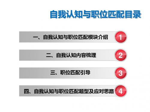 自我认知与职位匹配