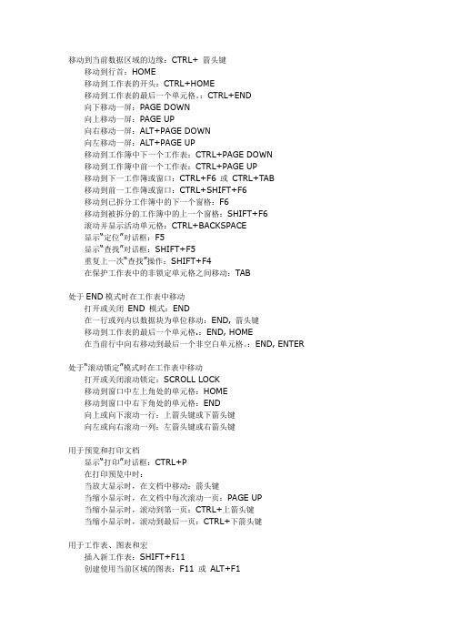 用键盘代替鼠标的EXCEL快捷键