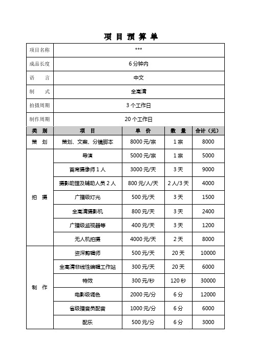 宣传片项目预算单(报价详表)(2020)