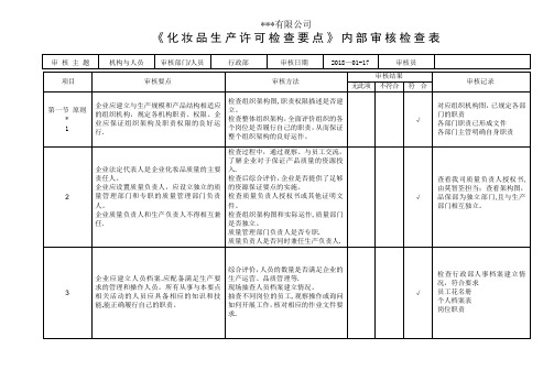 化妆品105条-内审检查表