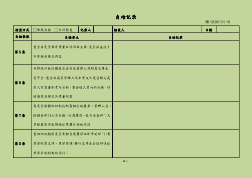 XXXX版GMP自检记录(含中药制剂)