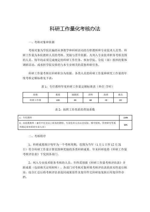 职业技术学院科研工作量化考核办法