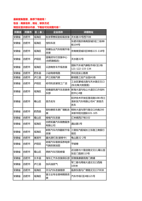 新版安徽省合肥市汽车改装企业公司商家户名录单联系方式地址大全100家